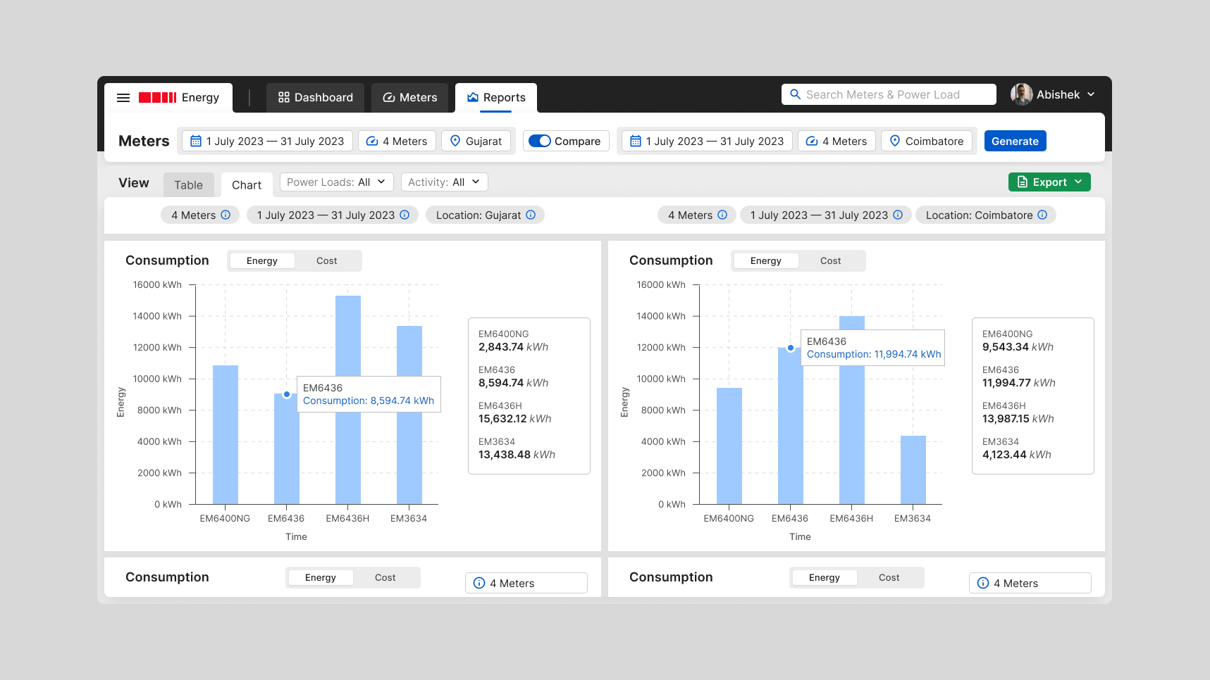 Energy Management App