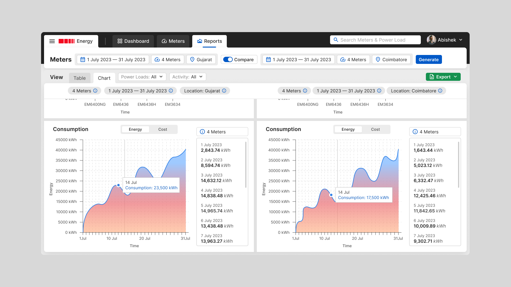 Energy Management App