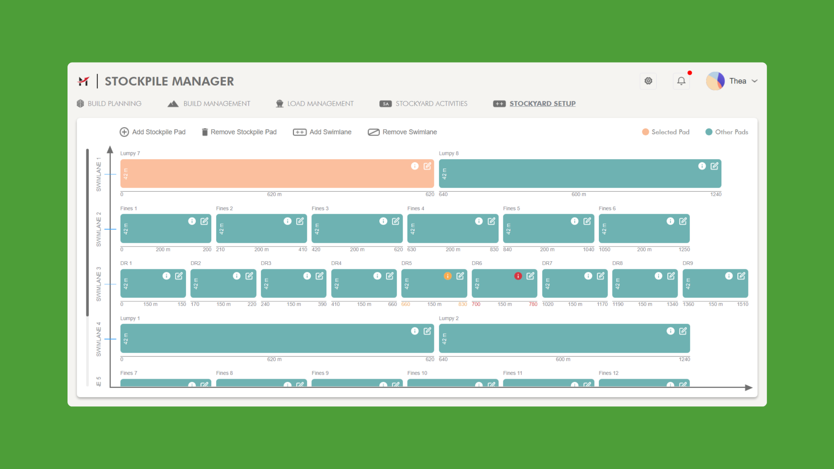 Mining Work Management Portal